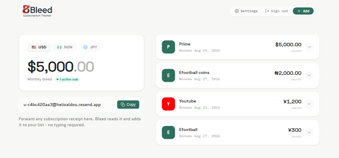 Bleed Web Dashboard View
